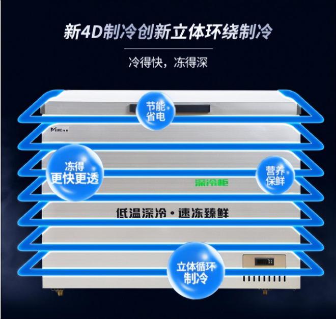 天博国际游戏高端商用制冷设备品牌梅莱用智慧冰镇未来(图2)